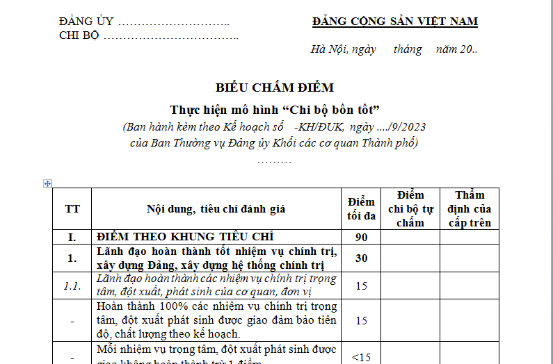 Biểu chấm điểm thực hiện mô hình "Chi bộ bốn tốt" của ĐUCQ
